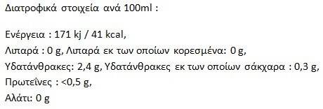 FIX HELLAS lager μπύρα 500ml