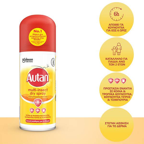 AUTAN protection plus απωθητικό spray 100ml